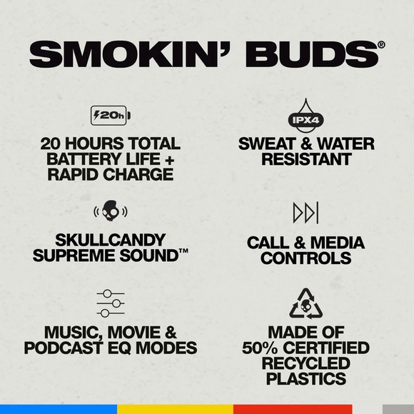 Skullcandy SMOKIN’ BUDS - Picture 7 of 7